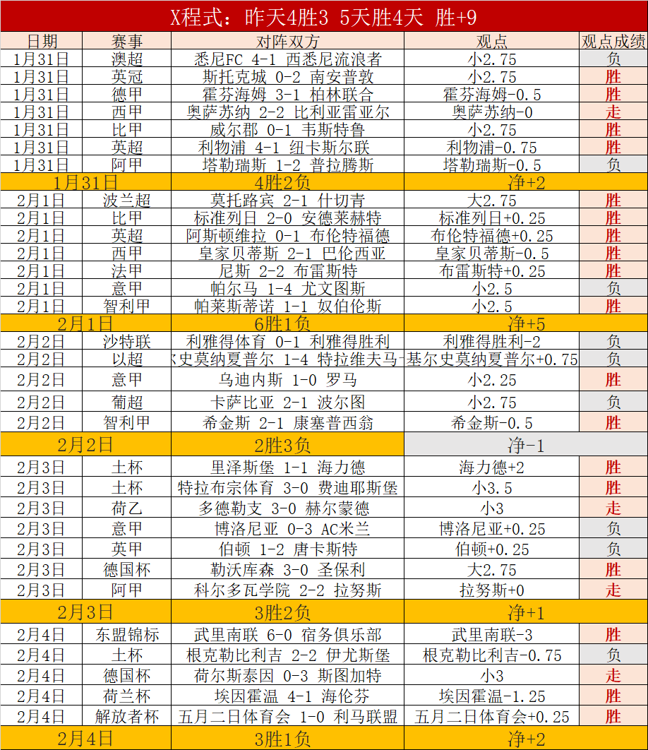 瑞士赛场上,演巅峰对决,乌契主场雄,幸运飞艇,彩票平台,在线投注,高频彩票,中奖机会