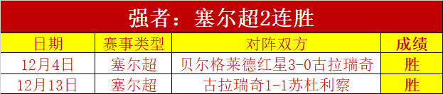 民政部要求,中华口腔医,学会加强会,幸运飞艇,彩票平台,在线投注,高频彩票,中奖机会