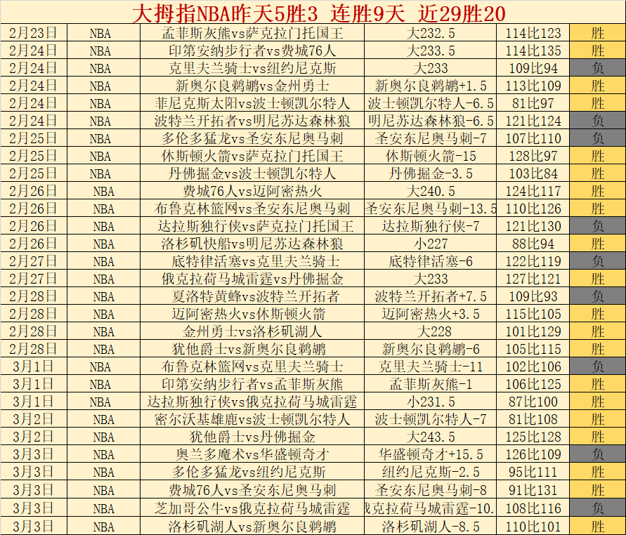 大乐透期号,专家推荐,题材丰富赛,幸运飞艇,彩票平台,在线投注,高频彩票,中奖机会