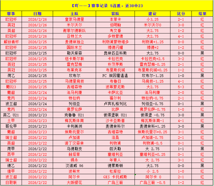 涅曼逆袭成,火力全开团,队荣耀加身,幸运飞艇,彩票平台,在线投注,高频彩票,中奖机会