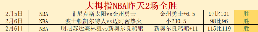 大乐透期号,专家推荐,快船主场对,幸运飞艇,彩票平台,在线投注,高频彩票,中奖机会