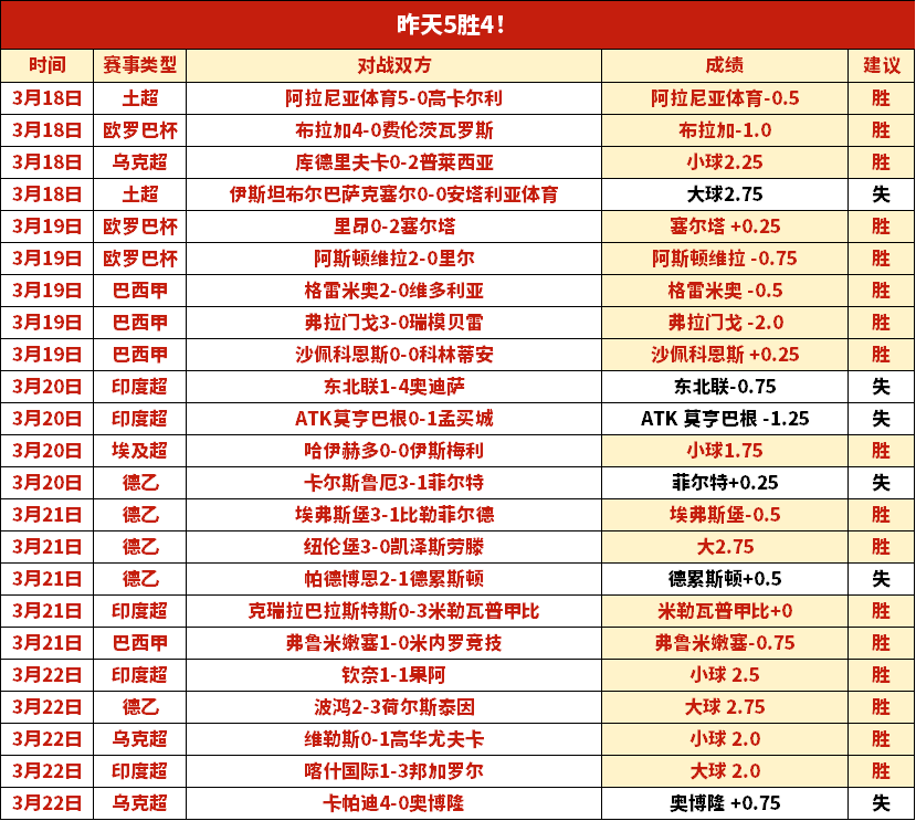 郑钦文三连,胜佳绩,战胜对手,幸运飞艇,彩票平台,在线投注,高频彩票,中奖机会