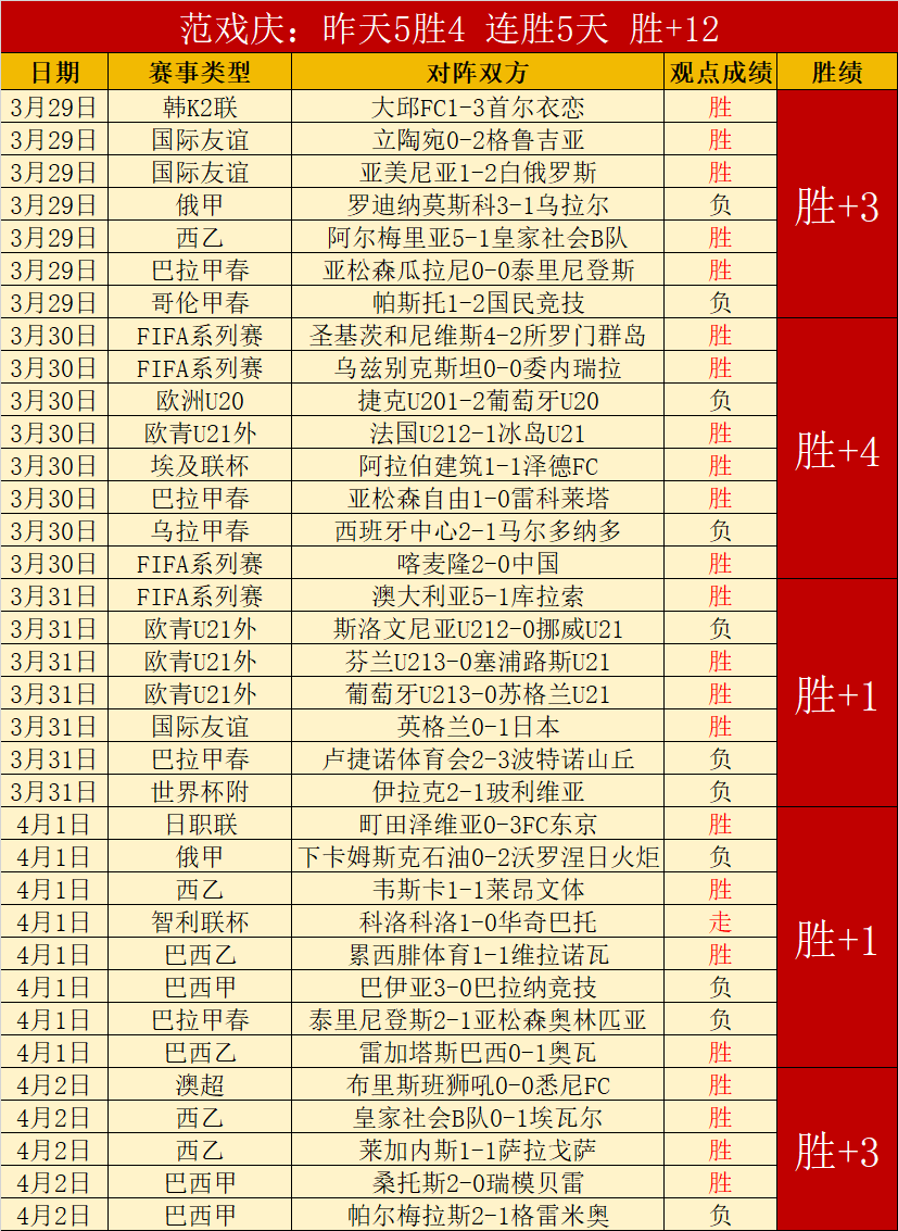 顽皮狗疫情,前计划开发,大乐透期号,幸运飞艇,彩票平台,在线投注,高频彩票,中奖机会