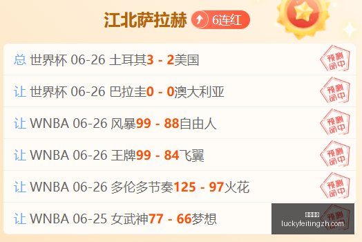 波黑,卡塔尔告别,世界杯,幸运飞艇,彩票平台,在线投注,高频彩票,中奖机会
