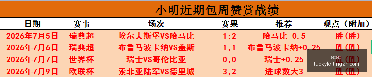 幸运飞艇,彩票平台,在线投注,幸运飞艇,彩票平台,在线投注,高频彩票,中奖机会