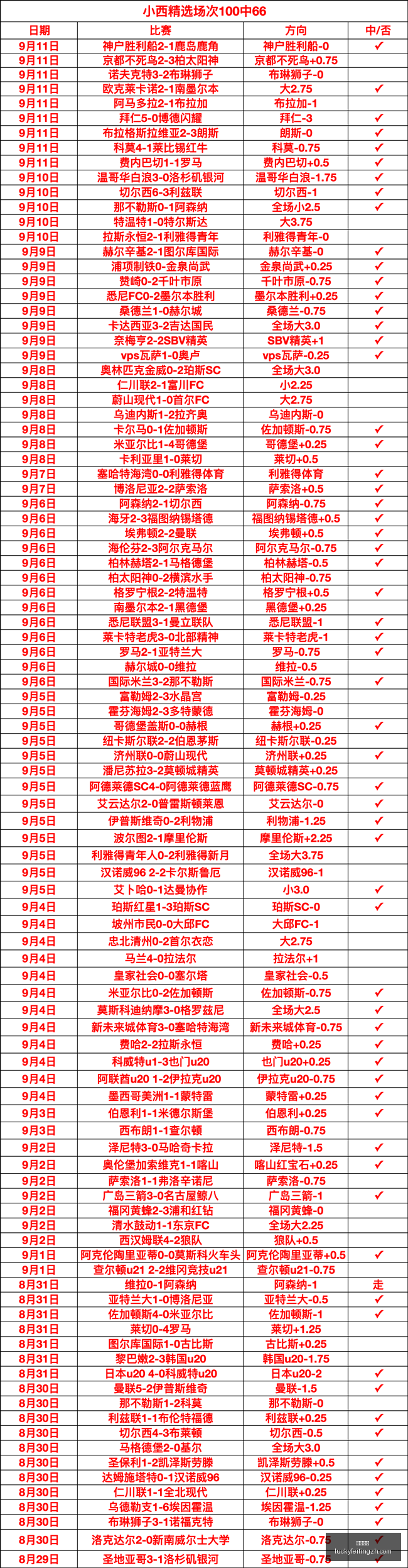 电竞赛事门,票售罄,现场气氛热,幸运飞艇,彩票平台,在线投注,高频彩票,中奖机会