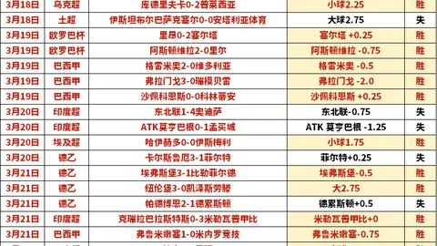 郑钦文三连胜佳绩，2比0战胜对手，晋级八强！