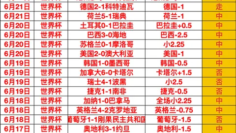 幸运飞艇彩票平台数据冲到044858引发关注
