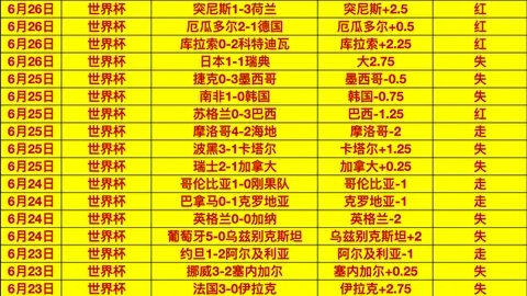 2026前瞻瑞典甲焦点队兰斯科罗纳四连霸