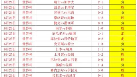 推荐 足球周二006欧冠攻略：采列亚拉腊比赛预测详解